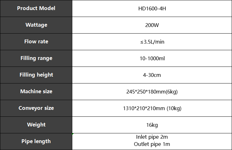 Automatic Four Head Liquid Filling Machine For Bottle Filler HD-1600-4H