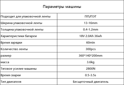 V1 Electric Strapping Machine Tools Buckle-free 13-16mm Packaging Machine for PP/PET 2800N